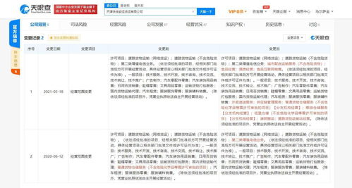 滴滴貨運(yùn)關(guān)聯(lián)公司業(yè)務(wù)擴(kuò)張 新增外賣遞送與食品互聯(lián)網(wǎng)銷售服務(wù)