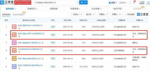無標(biāo)題的個(gè)人互聯(lián)網(wǎng)服務(wù) 便捷與隱患并存