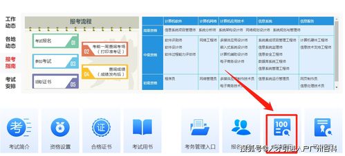低門(mén)檻高效落戶(hù)廣州，無(wú)學(xué)歷社保要求，軟件開(kāi)發(fā)人才秒批通道開(kāi)啟